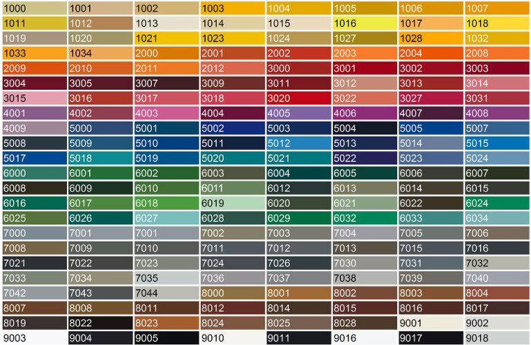 Servisní stanice pro jízdní kola - MANTIS / E-Bike